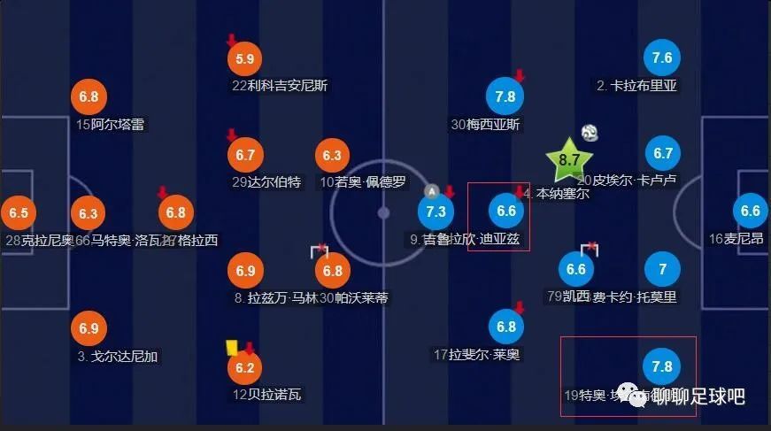 火烧眉毛的地方